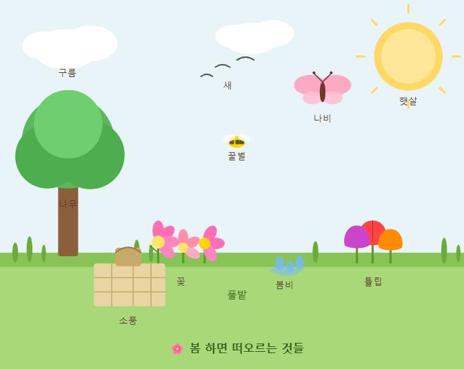 [봄과 동식]봄 작은 책